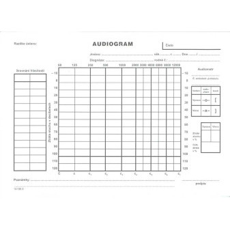 Tiskopis NEM. Audiogram A5 DITIS 1141560