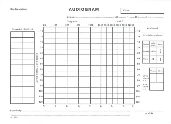 Tiskopis NEM. Audiogram A5 DITIS 1141560